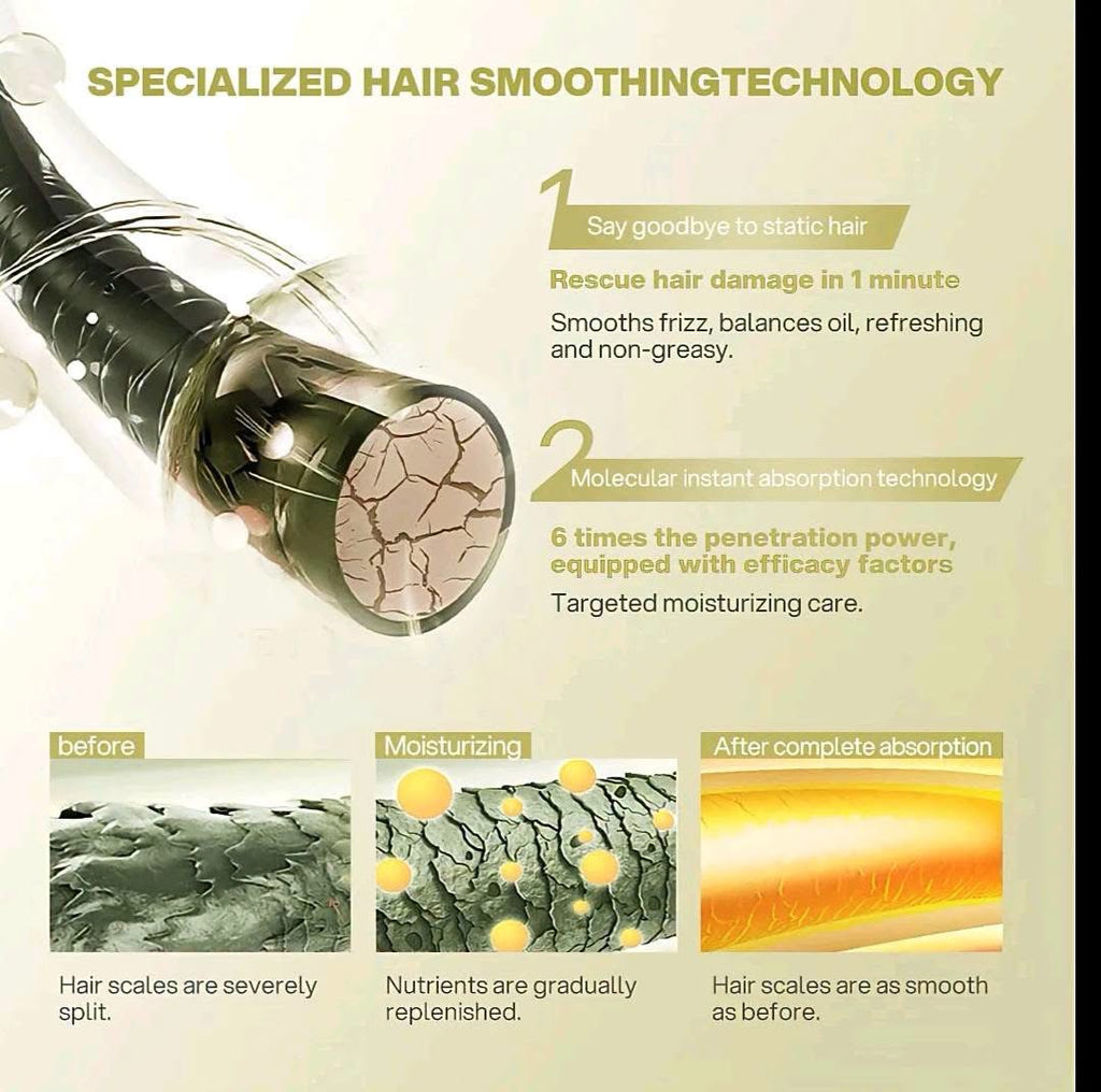 BREMOD 10-IN 1 HAIR SERUM 210ML