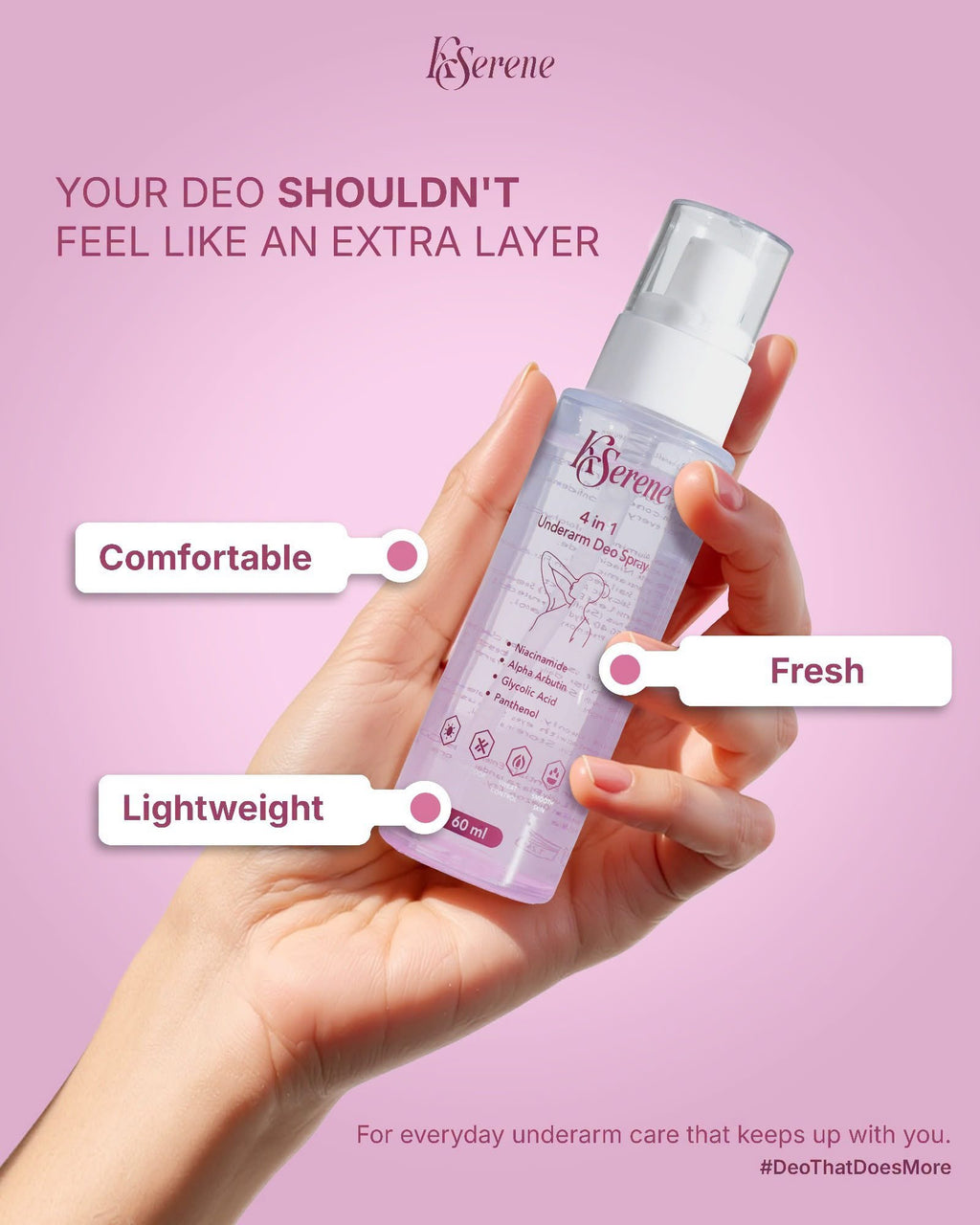 KSERENE 4-IN-1 UNDERARM DEO SPRAY – 60ML