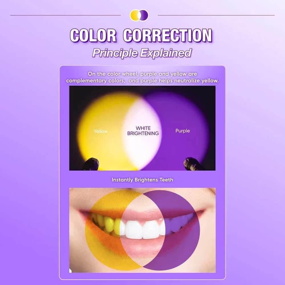 SCOBAN COLOR REPAIR WHITENING TOOTHPASTE 150G