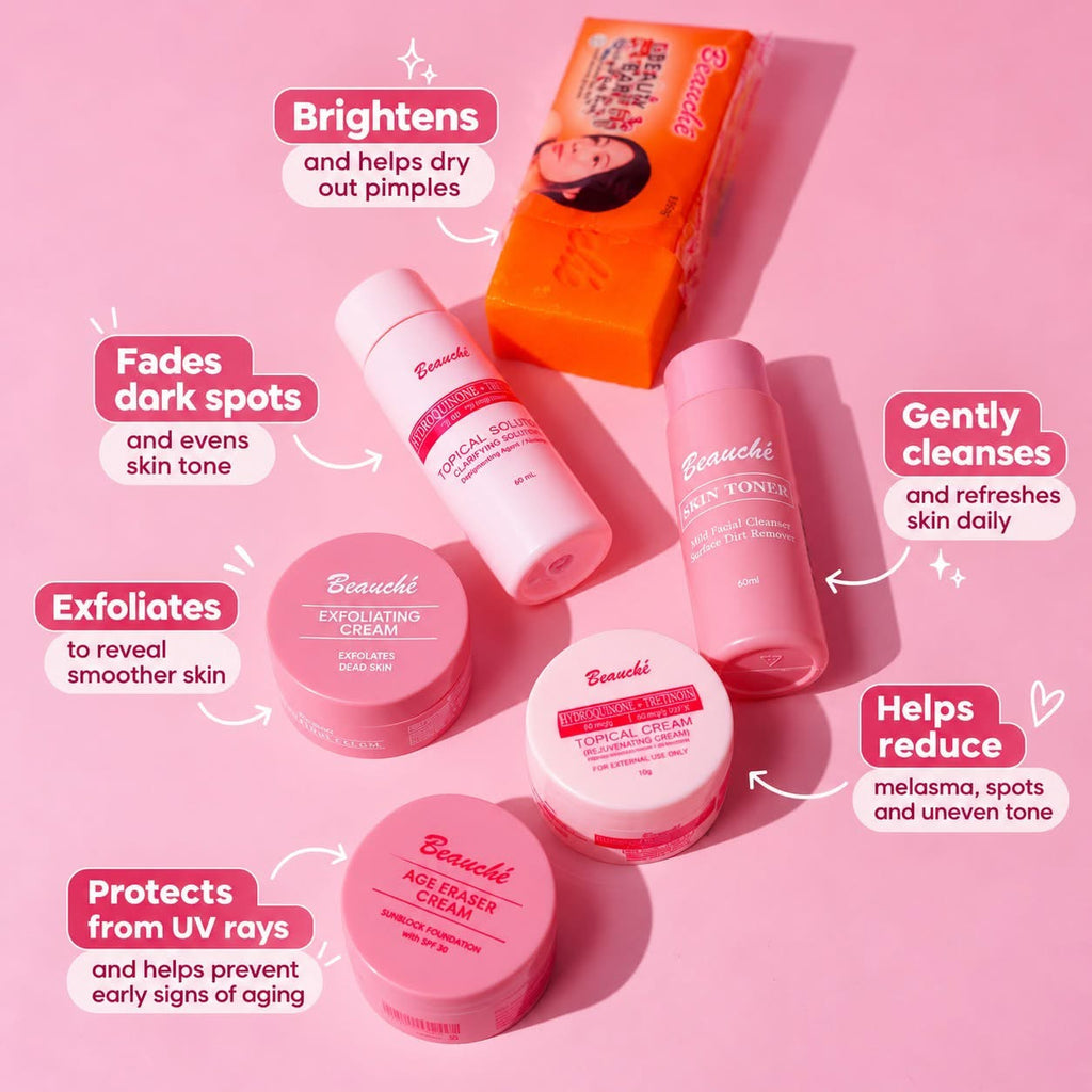 BEAUCHE SKINCARE BEAUTY SET